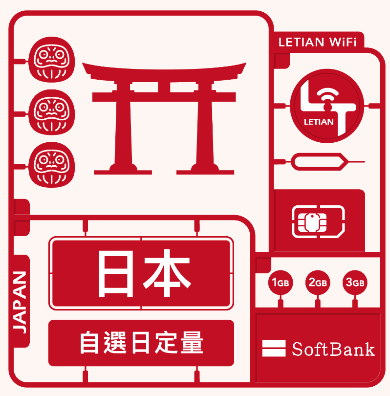 日本網卡
