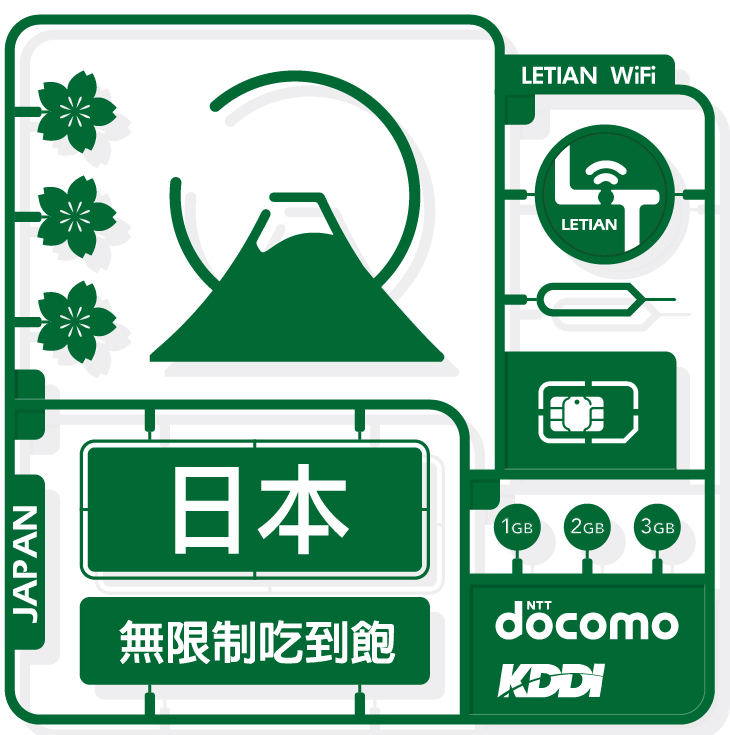 日本網卡