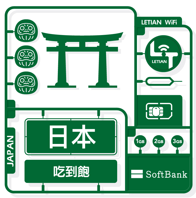 日本網卡
