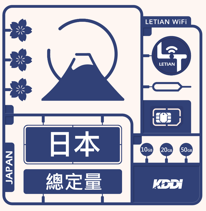 日本網卡